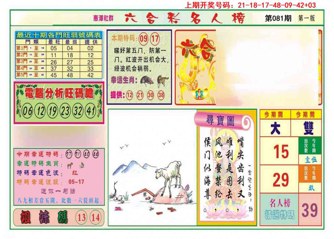 081期名人榜A[图]