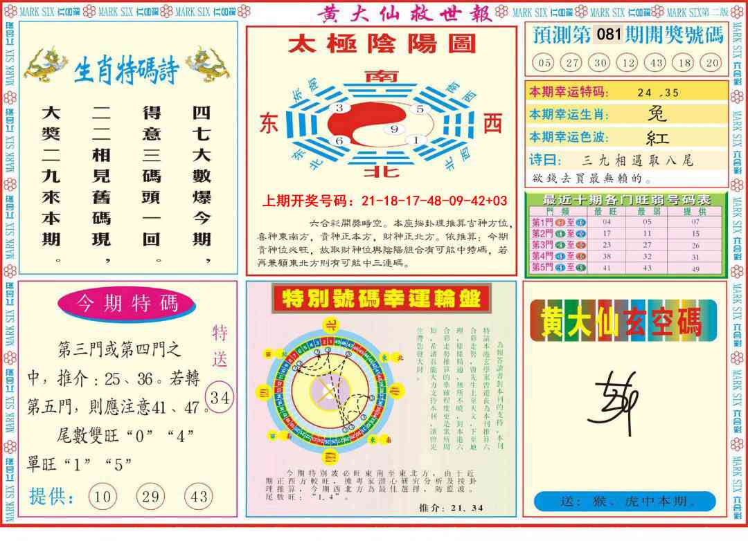 081期新黄大仙救世B[图]